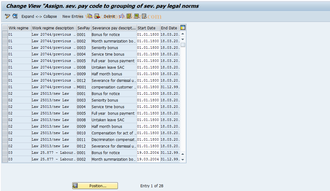 SAP TCode S_AHR_61000637 - IMG-Activity: OHAARIN013