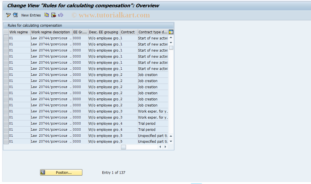 SAP TCode S_AHR_61000639 - IMG-Activity: OHAARIN014