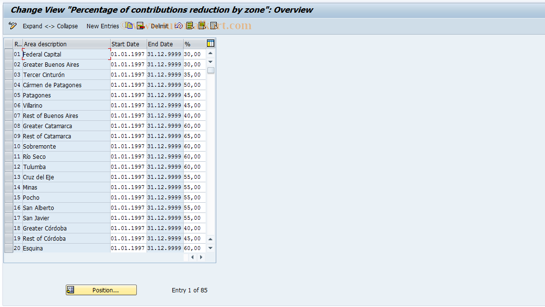 SAP TCode S_AHR_61000643 - IMG-Activity: OHAARSS015