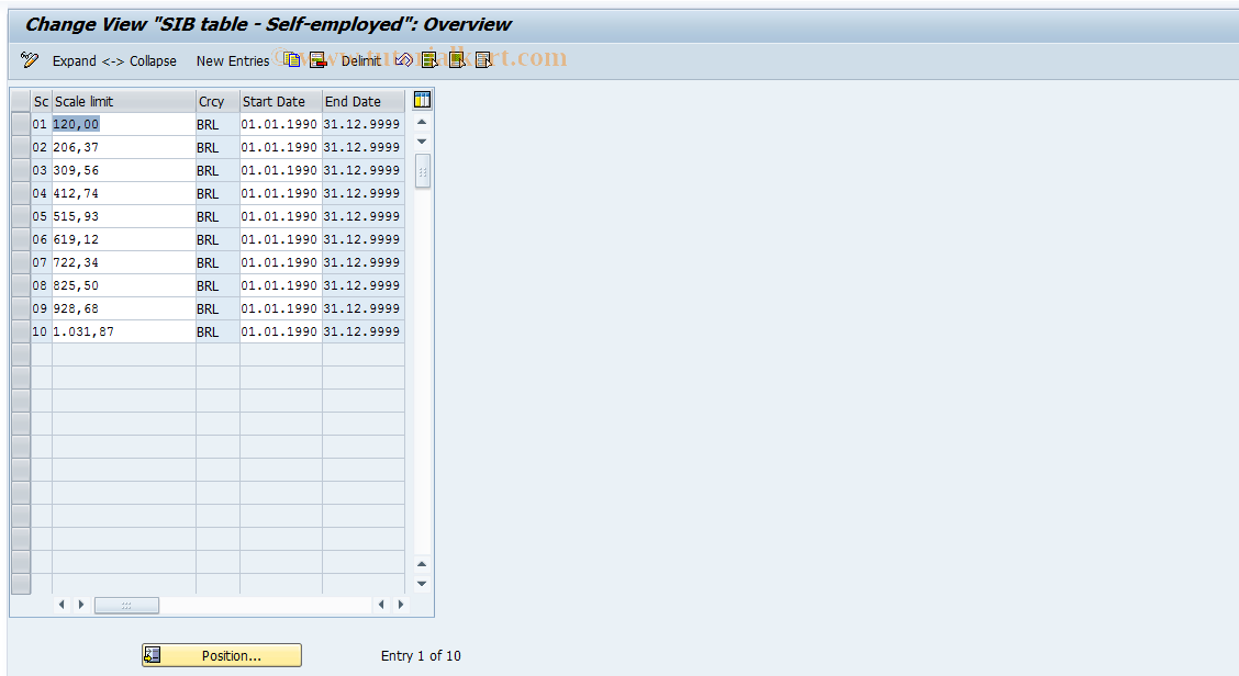 SAP TCode S_AHR_61000658 - IMG-Activity: OHABR_IN002