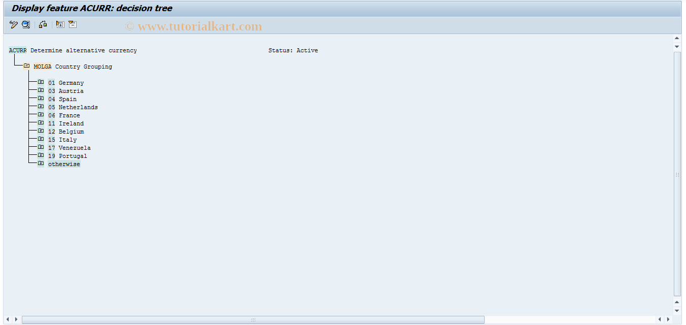 SAP TCode S_AHR_61000720 - IMG-Activity: SIMG_OHAMX_530
