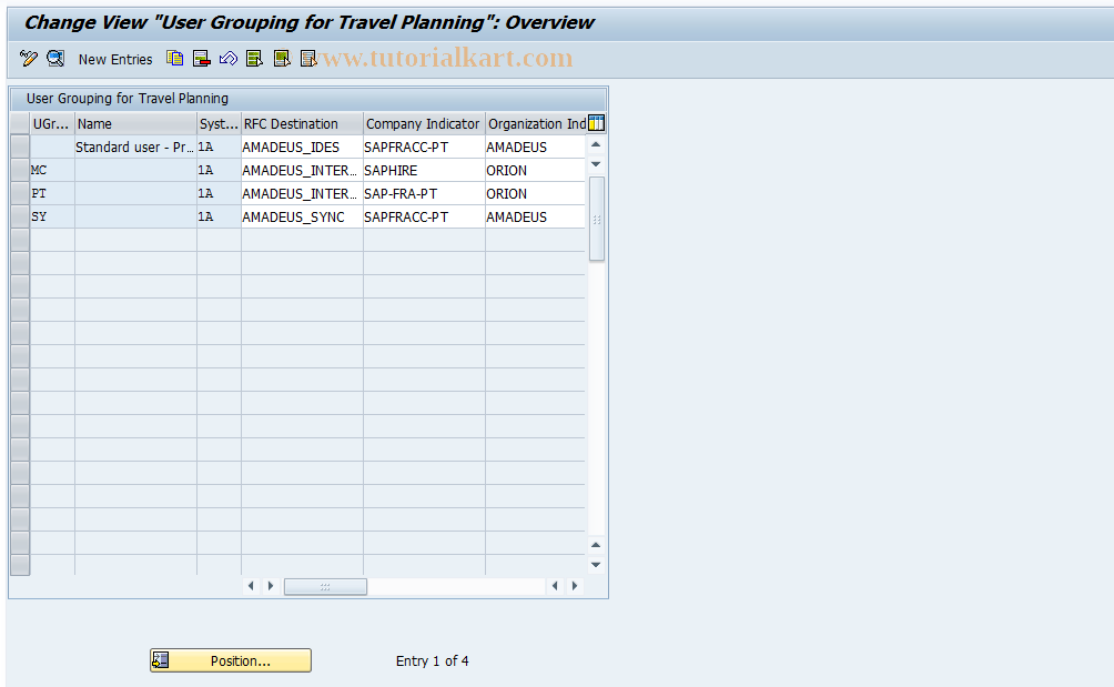 SAP TCode S_AHR_61000732 - IMG Activity: OFTP_MD_001_03