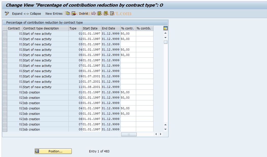 SAP TCode S_AHR_61000758 - IMG-Activity: OHAARSS012