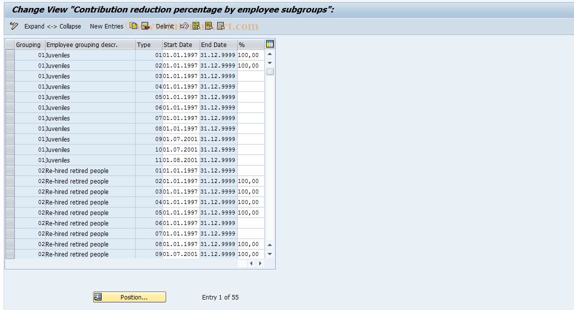 SAP TCode S_AHR_61000761 - IMG-Activity: OHAARSS013