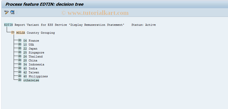 SAP TCode S_AHR_61000771 - IMG-Activity: OHAMXEDTINTERNET