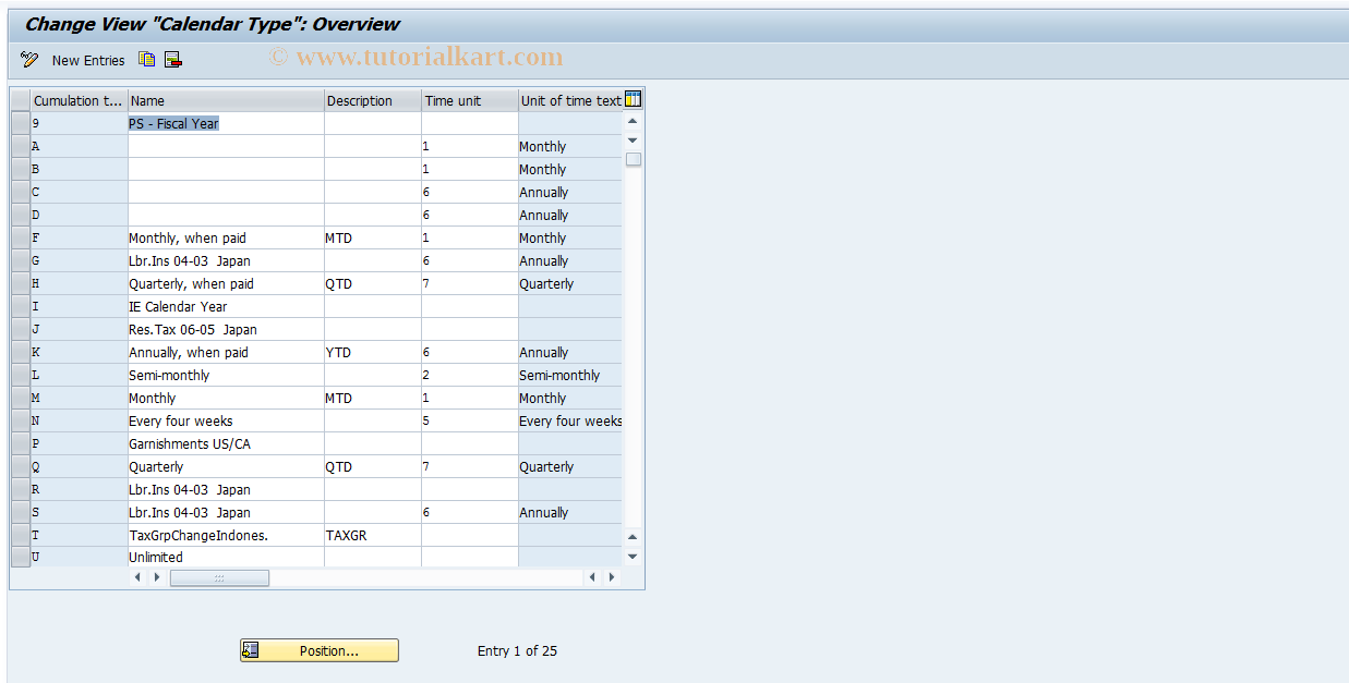 SAP TCode S_AHR_61000813 - IMG-Activity: OHAMX_0911