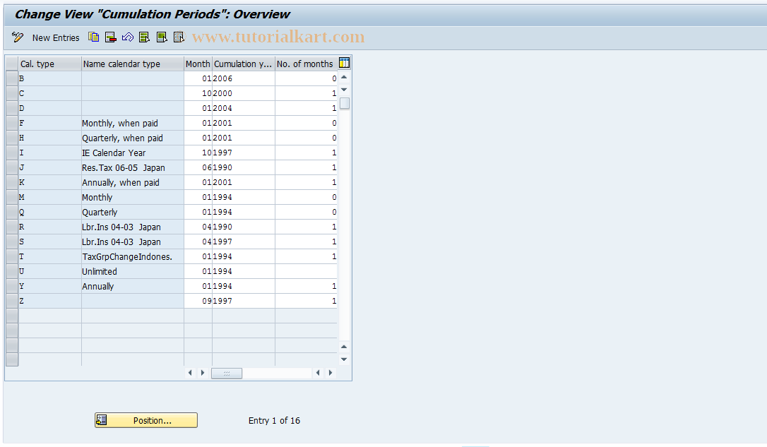 SAP TCode S_AHR_61000819 - IMG-Activity: OHAMX_0913