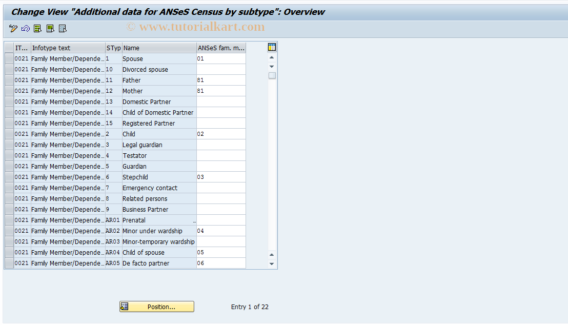 SAP TCode S_AHR_61000832 - IMG-Activity: OHAARAN010