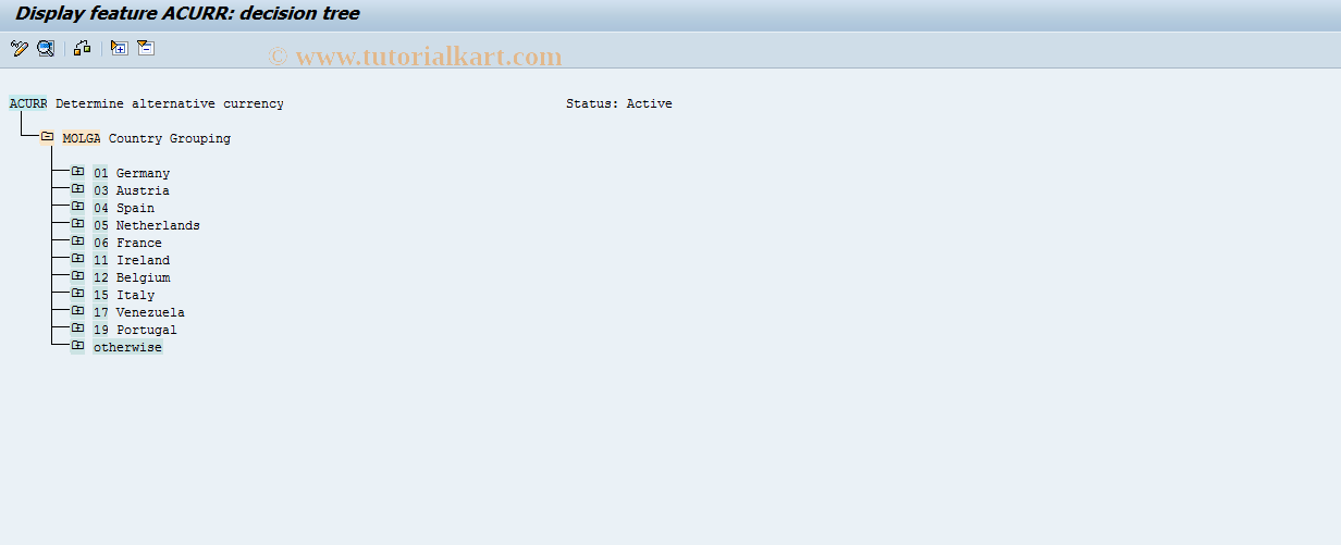 SAP TCode S_AHR_61000837 - IMG-Activity: SIMG_OHAMX_484