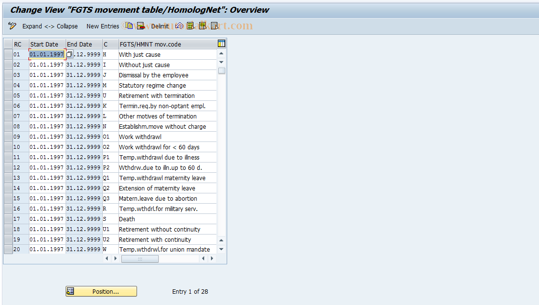 SAP TCode S_AHR_61000859 - IMG Activity: OHABR_FG006