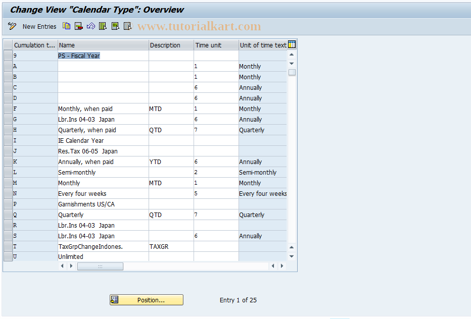 SAP TCode S_AHR_61000904 - IMG activity: OHABR_0911