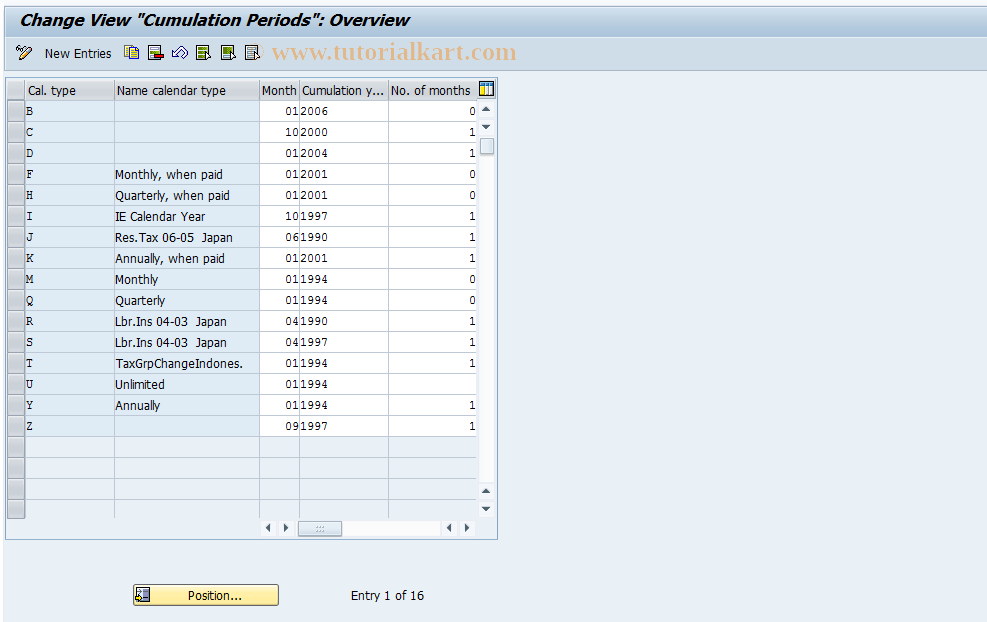 SAP TCode S_AHR_61000912 - IMG activity: OHABR-0913