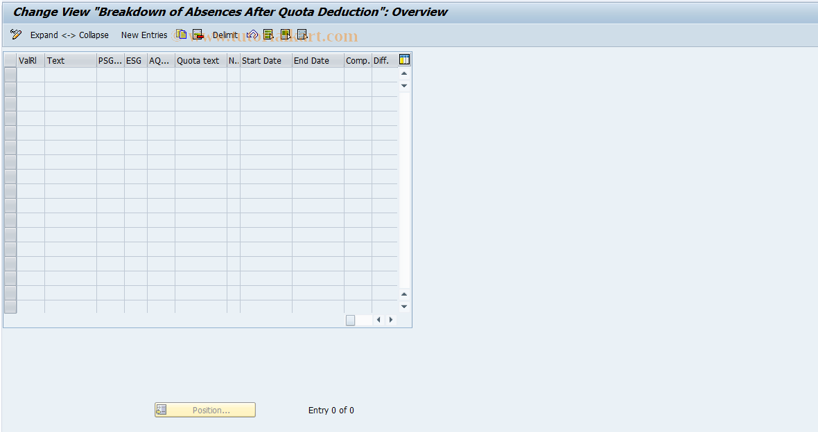 SAP TCode S_AHR_61000940 - IMG-Activity: OHAVEAB204