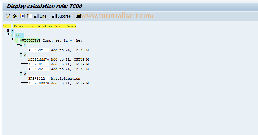 SAP TCode S_AHR_61000970 - IMG activity: OHABR_TI370