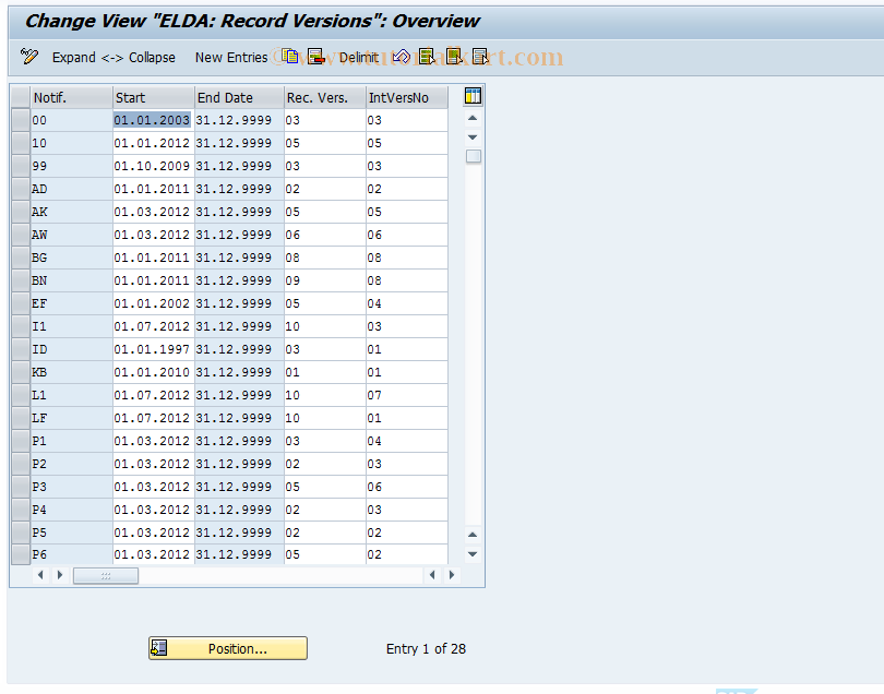 SAP TCode S_AHR_61000987 - Customizing Activity: OHAA111