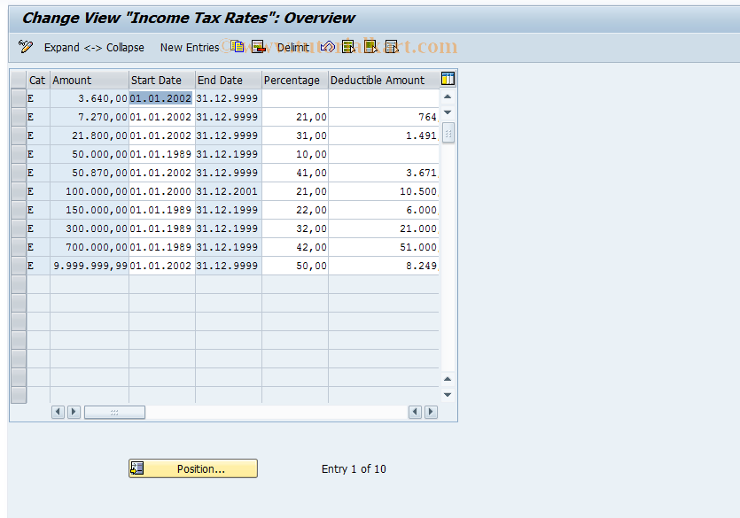 SAP TCode S_AHR_61000994 - Customizing Activity: OHAA203