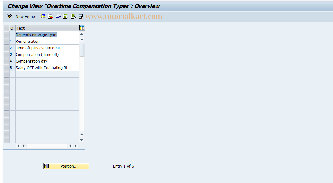 SAP TCode S_AHR_61001020 - IMG-Activity: OHAMX_TI370