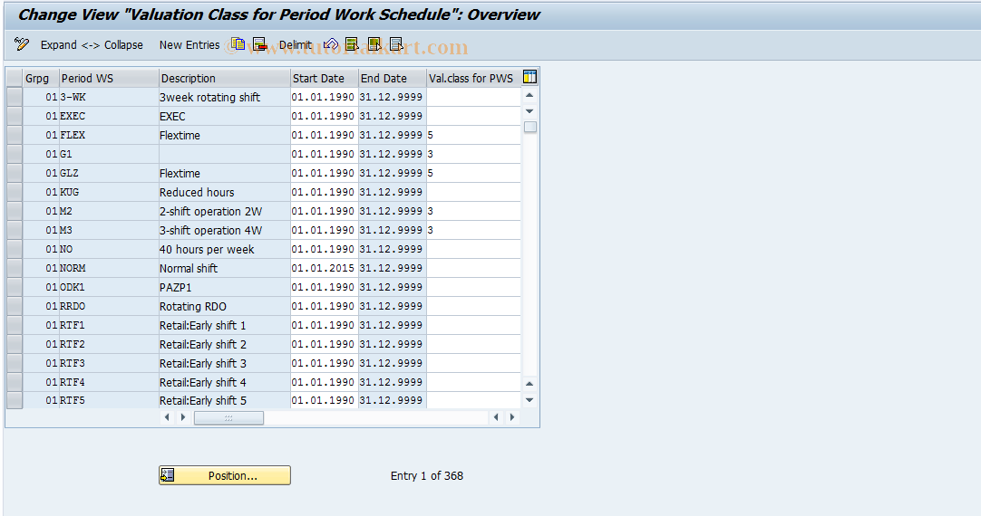 SAP TCode S_AHR_61001061 - IMG-Activity: OHAMX_TI361