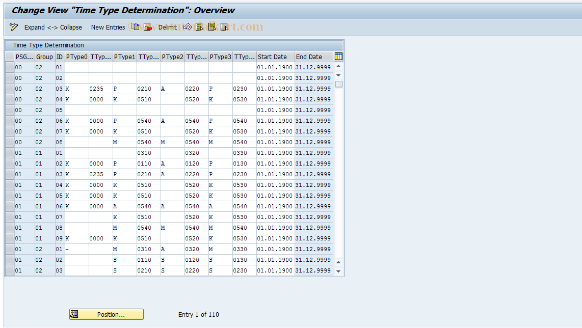 SAP TCode S_AHR_61001069 - IMG-Activity: OHAVE_TI120