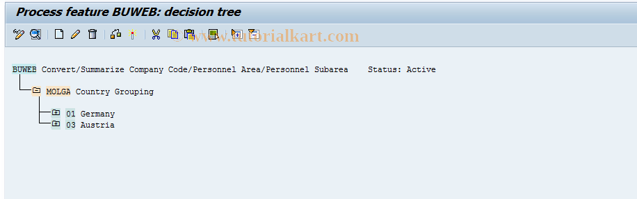 SAP TCode S_AHR_61001118 - Customizing Activity: OHAA5040