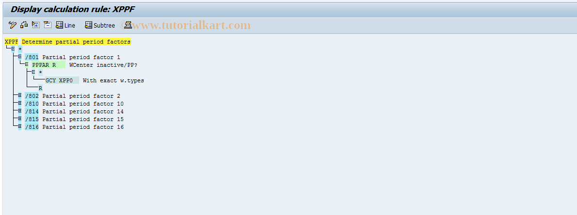 SAP TCode S_AHR_61001225 - IMG-Activity: OHAMX_KF001