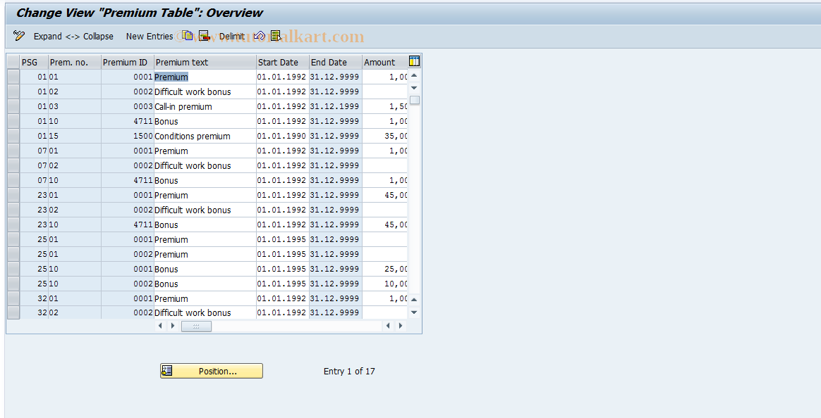 SAP TCode S_AHR_61001240 - IMG-Activity: OHAMX_BW22