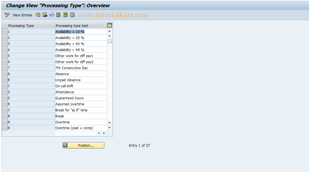 SAP TCode S_AHR_61001267 - IMG-Activity: OHAAR_TI130