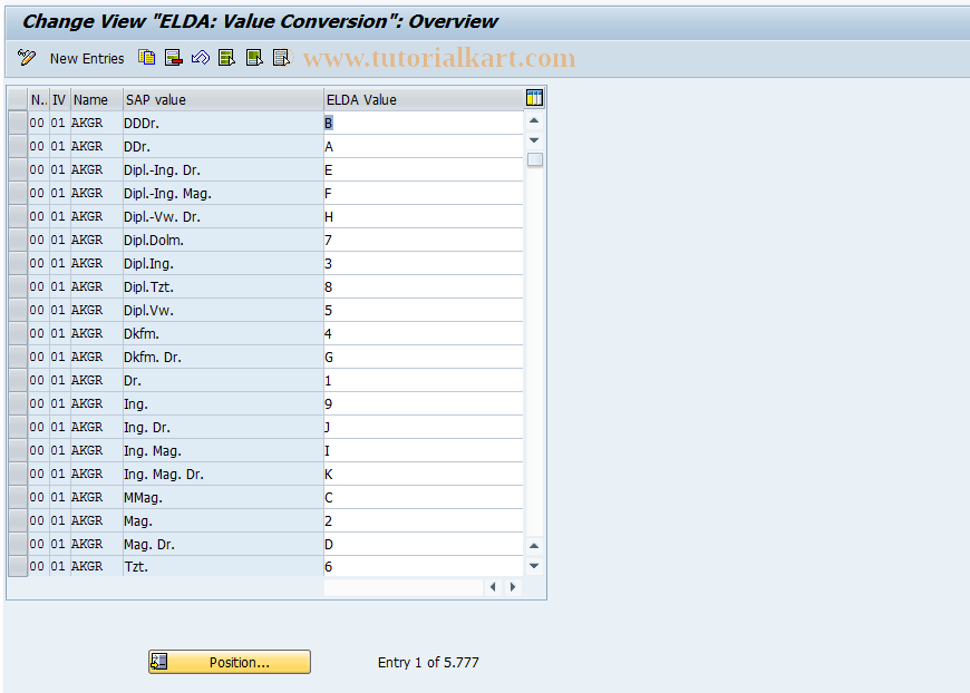 SAP TCode S_AHR_61001362 - IMG Activity: OHAA114