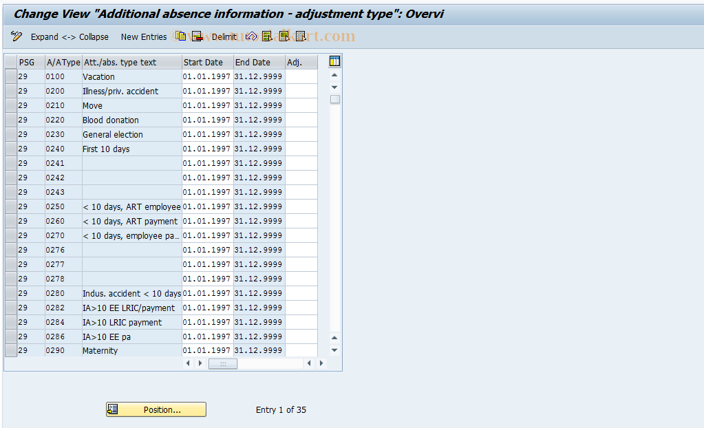 SAP TCode S_AHR_61001474 - IMG-Activity: OHAARAV006