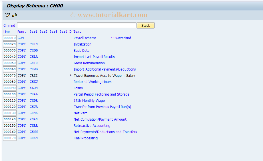 SAP TCode S_AHR_61001636 - IMG Activity: OHACDL021