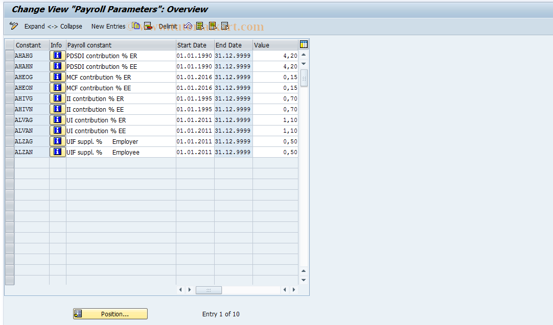 SAP TCode S_AHR_61001717 - IMG Activity: OHACSV042