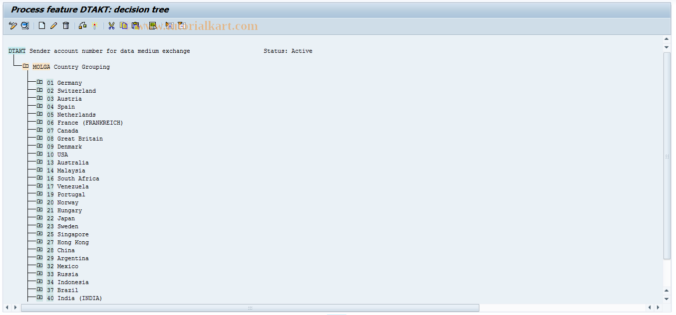 SAP TCode S_AHR_61001744 - IMG Activity: OHAADT003