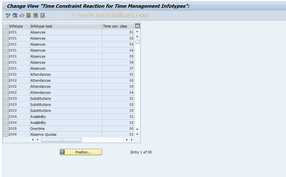 SAP TCode S_AHR_61001771 - IMG Activity: OHAAAB103