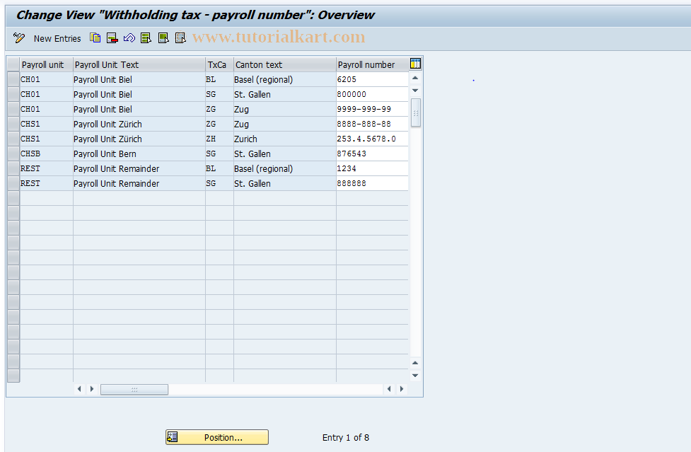 SAP TCode S_AHR_61001794 - IMG Activity: OHACST022