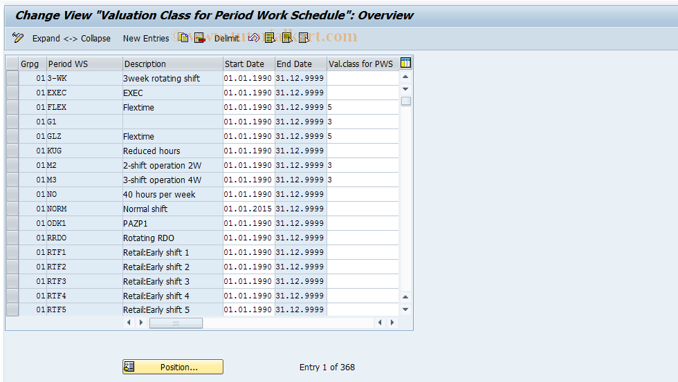 SAP TCode S_AHR_61001815 - IMG Activity: OHAATI361