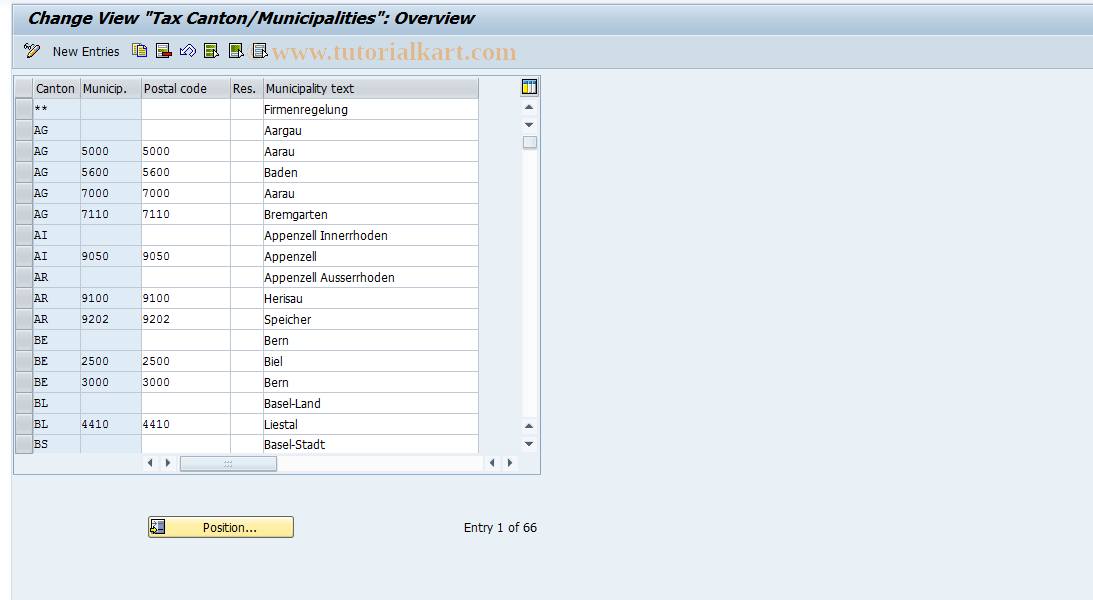 SAP TCode S_AHR_61001821 - IMG Activity: OHIC0046