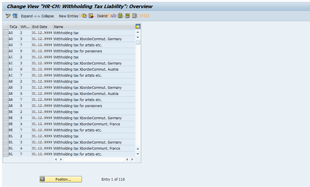 SAP TCode S_AHR_61001826 - IMG Activity: OHICQ005