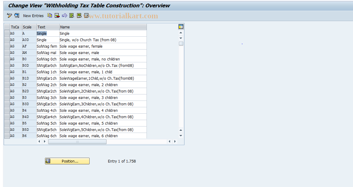 SAP TCode S_AHR_61001829 - IMG Activity: OHICQ004