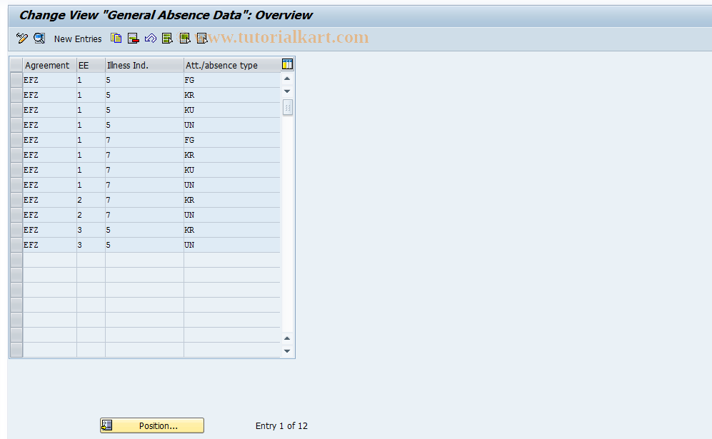 SAP TCode S_AHR_61001912 - IMG Activity: SIMG_OHAA404