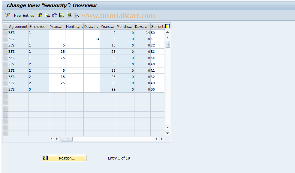 SAP TCode S_AHR_61001915 - IMG Activity: SIMG_OHAA405