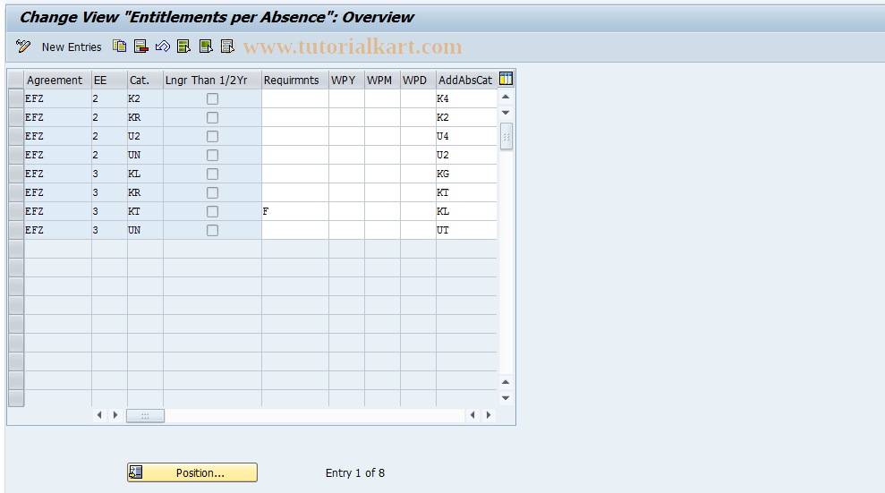 SAP TCode S_AHR_61001932 - IMG Activity: SIMG_OHAA408