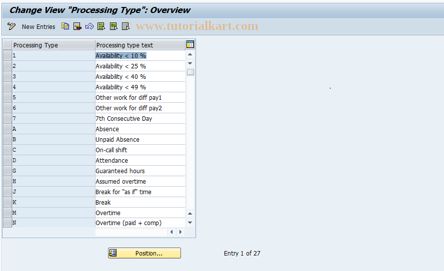 SAP TCode S_AHR_61002058 - IMG Activity: OHAATI130