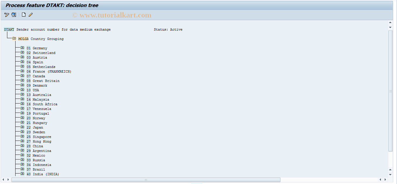 SAP TCode S_AHR_61002092 - IMG-Aktivität: OHAWDT003