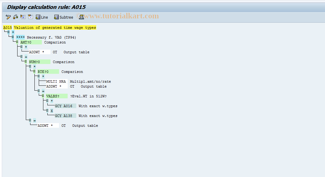 SAP TCode S_AHR_61002180 - IMG Activity: OHAAAVXT00