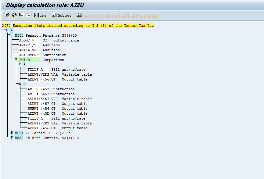 SAP TCode S_AHR_61002188 - IMG Activity: OHAAVD101