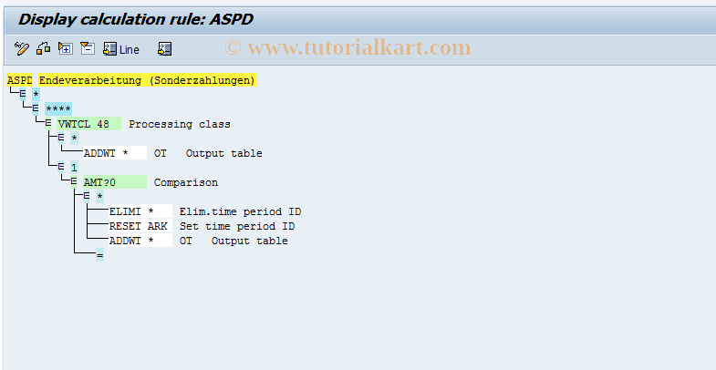 SAP TCode S_AHR_61002208 - IMG Activity: OHAASZ410