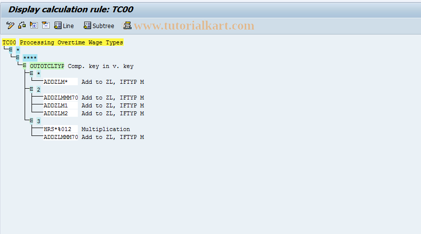 SAP TCode S_AHR_61002298 - IMG-Aktivität: OHATW_TI370