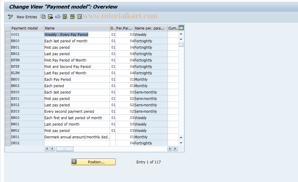 SAP TCode S_AHR_61002301 - IMG-Aktivität: OHITW1011