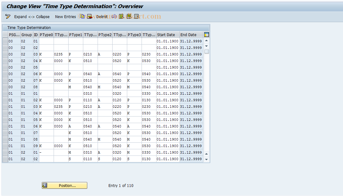 SAP TCode S_AHR_61002319 - IMG-Aktivität: OHATW_TI120