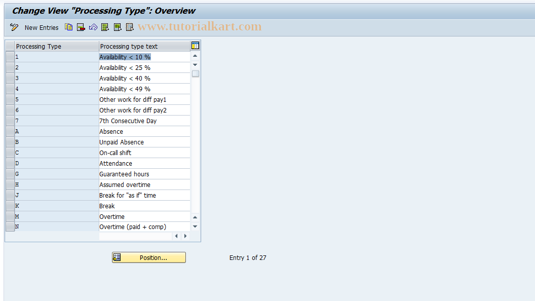 SAP TCode S_AHR_61002324 - IMG-Aktivität: OHATW_TI130